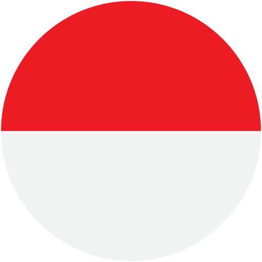 Global Markets indonesia